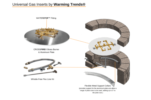 Universal Paver Kit by Warming Trends call out sheet