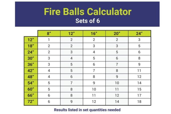 4” Stainless Steel IronFire Balls - Set of 6 Cannonballs - Image 3