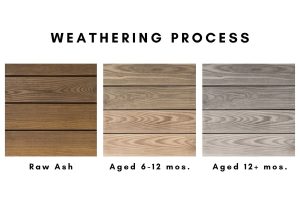 Cutek Stain Extreme High Performance Wood Oil for Arbor Wood Products